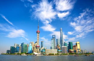 你真的知道上海是什么樣子嗎？進(jìn)來(lái)看看真實(shí)的上海